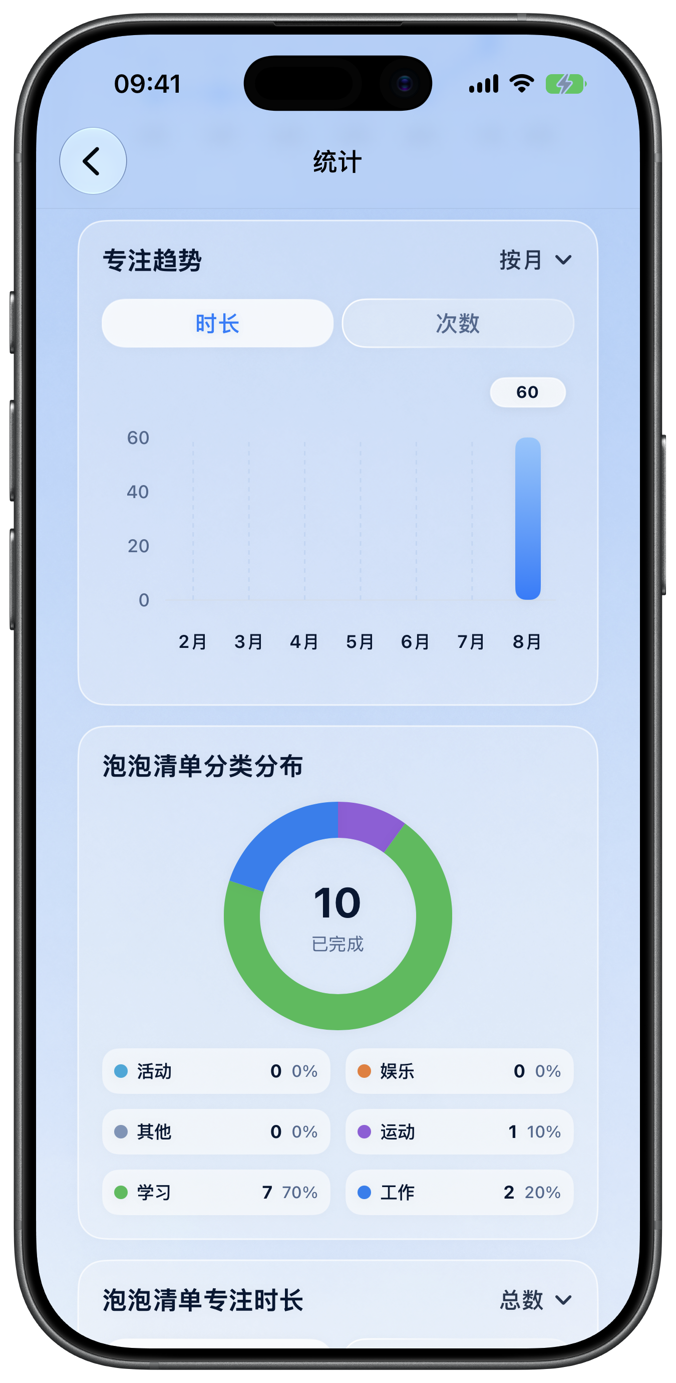 泡泡清单专注统计实际截图